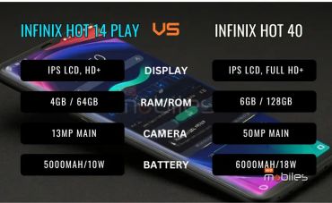 Infinix Hot 14 Play vs Infinix Hot 40 Detail Compressions